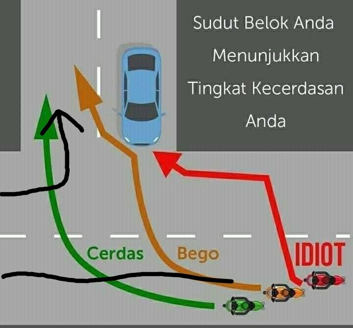 RonySajaCukup's tweet photo. @wira_triasmara @zarryhendrik Boncengin cewe yang baca Google maps https://t.co/BQmO308fCb