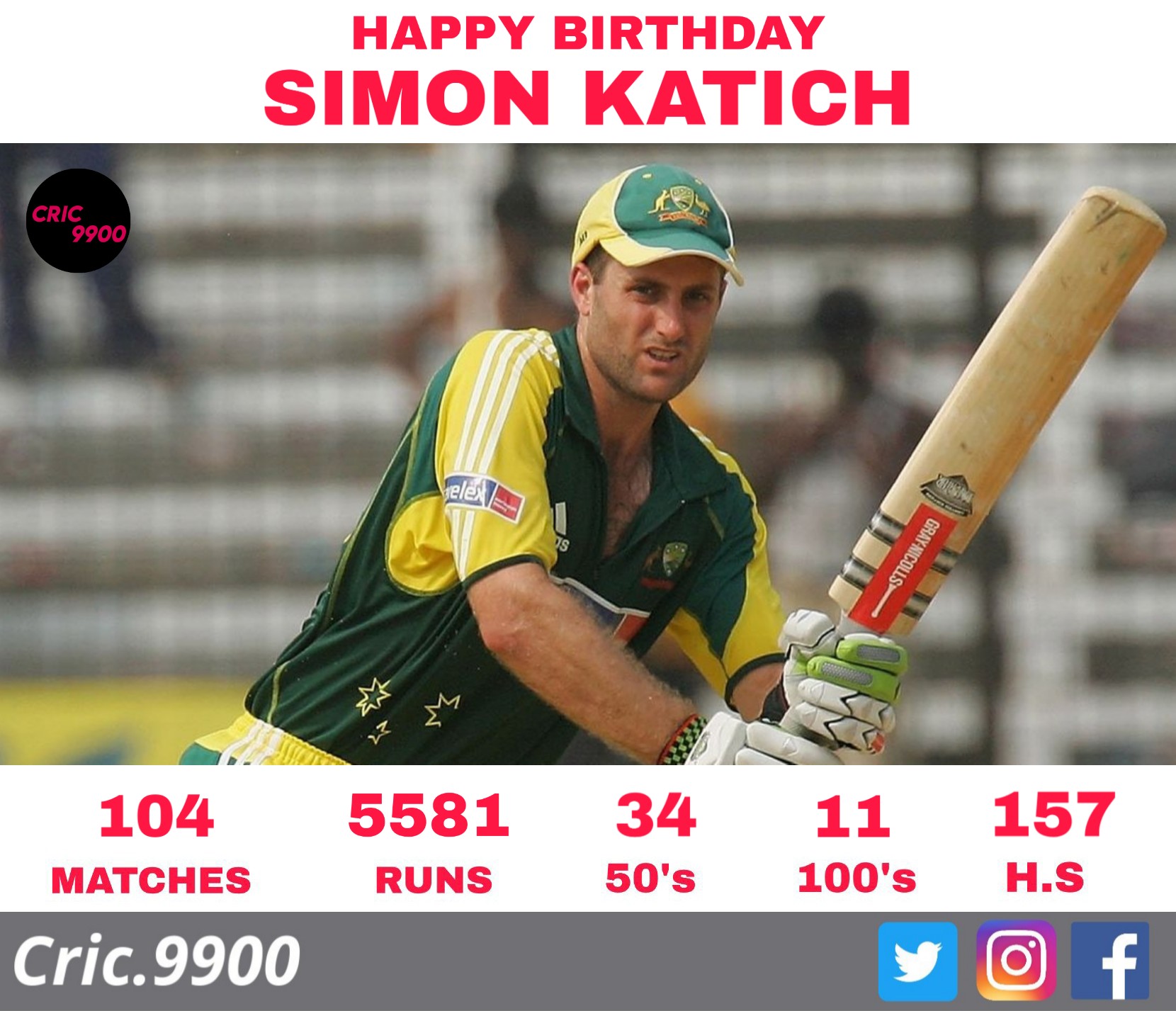 Happy Birthday Simon Katich  