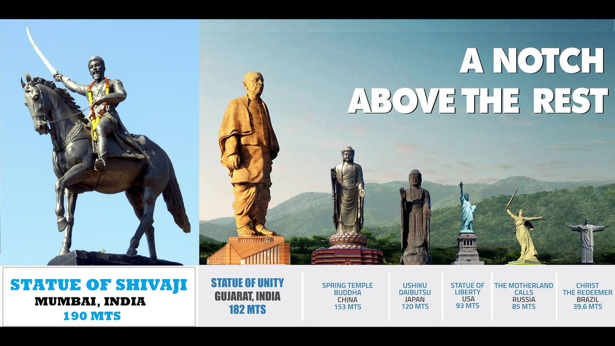 Nama seperti Shivaji Bhosale I yang India nak buat patung terbesar dalam dunia setinggi 210 meter tak pernah langsung dilaungkan oleh orang Tamil di Malaysia berbanding nama hebat raja Tamil seperti Rajaraja Chola dan Rajenmda Chola.