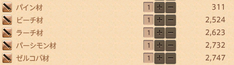 Final Fantasy Xiv Forum