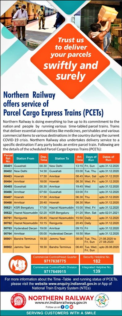 RailwayNorthern's tweet photo. N.R. is doing everything to live upto its commitments to the nation and people by running various time-tabled Parcel Cargo Express Trains to deliver essential commodities like medicines, perishable and other commercial items to various destinations in the country.
#PCETs https://t.co/aqO4lWXBb9