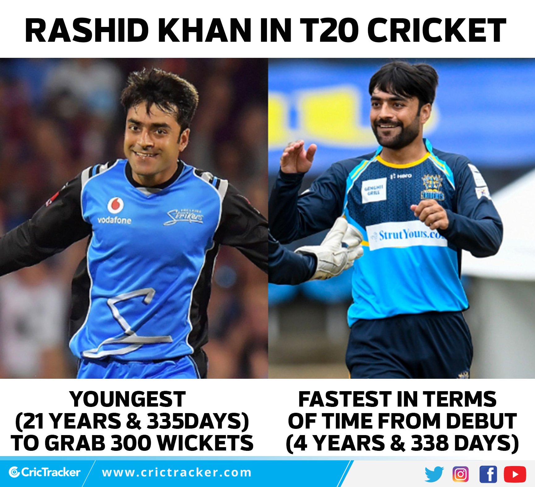 CricTracker on Twitter: CricTracker on Twitter: