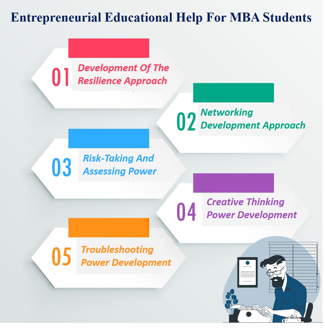 MyTutorsHelp's tweet photo. Entrepreneurial educational help for MBA Students
Learn More: https://t.co/rMSwfnPkQg
#EducationalHelp #MBAStudents #EducationalAssignmentHelp https://t.co/DEGCnv9KcE