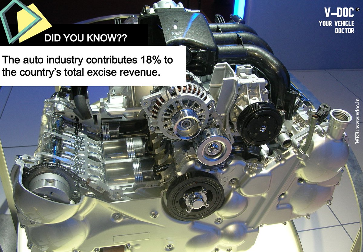 vdoc19's tweet photo. Do you know???
Follow us for more intresting facts
:
:
:
#recognisedstartup #makeinindia #accord #facts #intrestingfacts #carfacts #travel #startupindia
#hindustanmotors #ambassador #makeinindia #digitalindia #factsforcar #vdoc #YourVehicleDoctor
#mechanicathome #fullcarcheckup https://t.co/vxFD6rpdRY