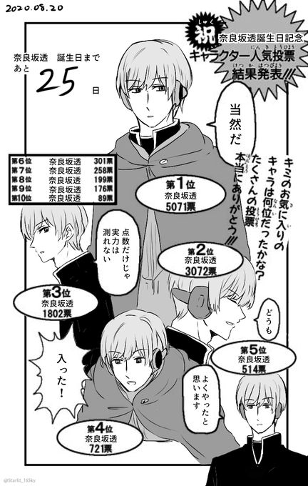 亜希 Starlit 16sky さんのマンガ一覧 リツイート順 2ページ ツイコミ 仮 亜希 Starlit 16sky さんのマンガ一覧 リツイート順 2ページ ツイコミ 仮