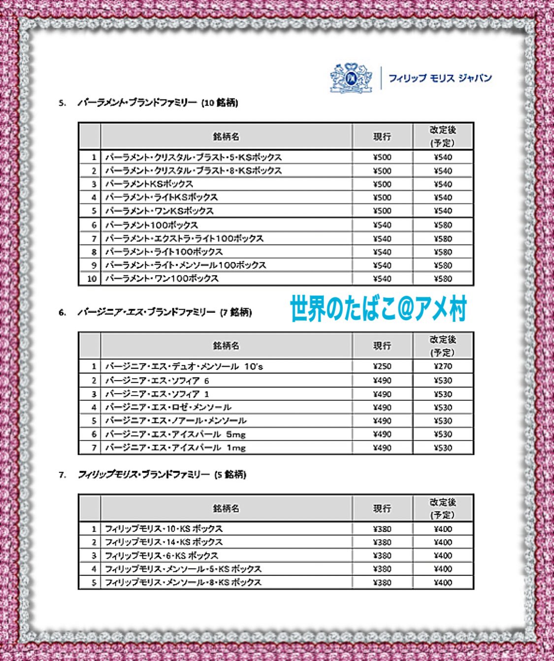 تويتر タバコショップ ハヤサキ على تويتر 緊急速報 Pmj 今年10月1日 値上げ申請vol 1 Pmj取扱商品 紙巻 葉巻 加熱式たばこ 101銘柄 の値上げ申請されました 紙巻たばこ マールボロ 5 570 ラーク 460 500