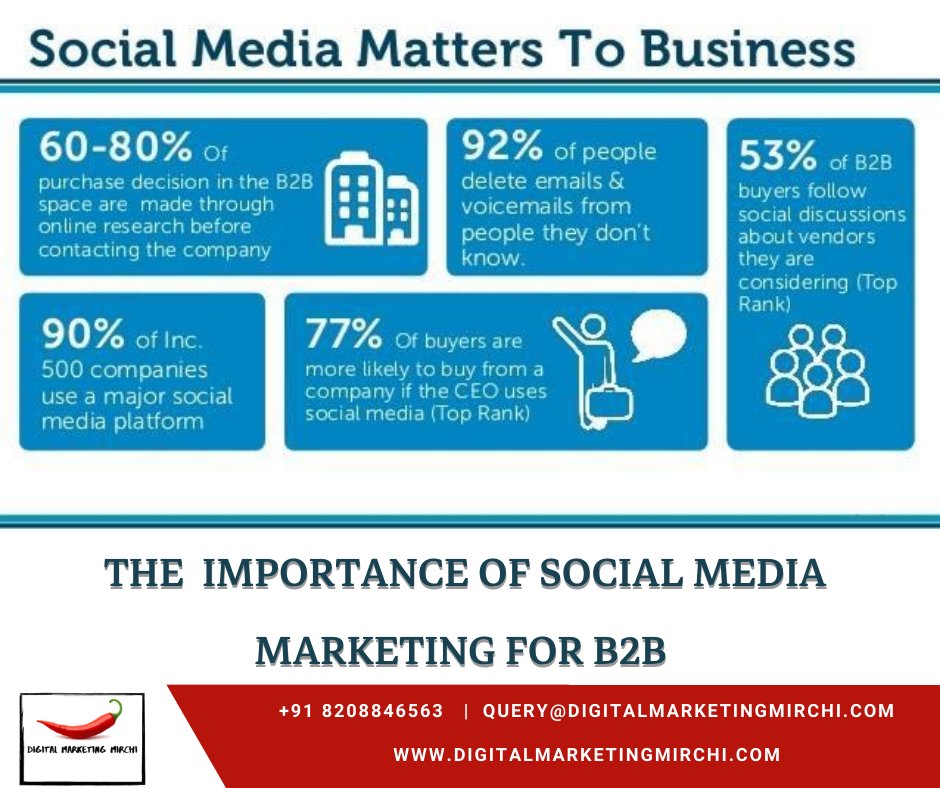 digi_mirchi's tweet photo. services for your business:
https://t.co/dlLgFGjUKd

##socialmedia #marketing #business #digitalmarketing #ProtestAgainstExamsInCOVID #design #business #marketing #onlineshopping #entrepreneur #ecommercebusiness  #webdesign #seo #socialmediamarketing https://t.co/WzT61T7gbO