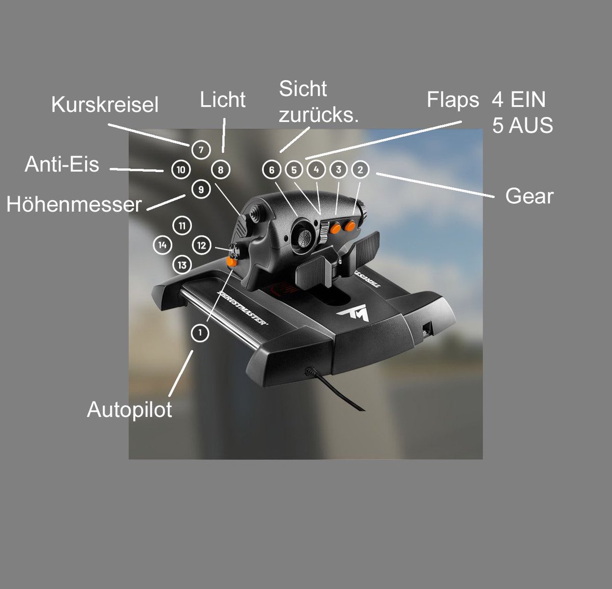 Moin. Die Grundeinstellung des #Thrustmaster für den #MicrosoftFlightSimulator habe ich mir mal als Screenshot erstellt. Falls von Interesse