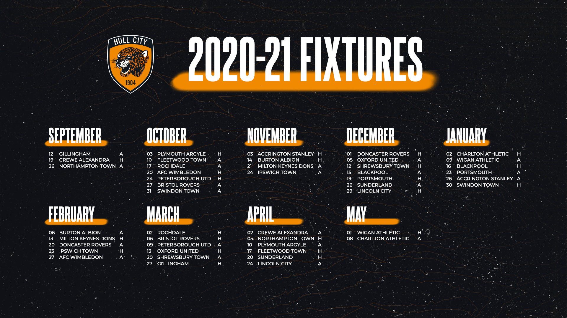 Hull cheap city fixtures