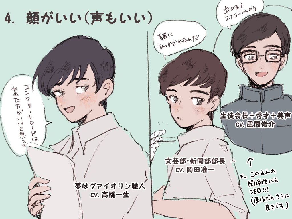 コクリコ坂 の感情分析 Nyakone