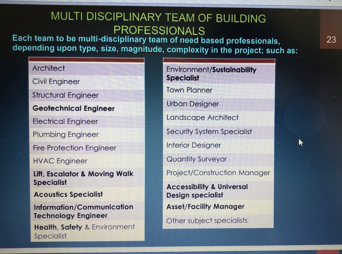 SCVashishth's tweet photo. Lovely to see the #Accessibility &amp; #UniversalDesign specialist have been made mandatory on the Multi-disciplinary Team of Building Professionals in the #NBC2016 ! Glad to have been a part of team writing accessibility provisions for the code! https://t.co/AzkRgObvwc