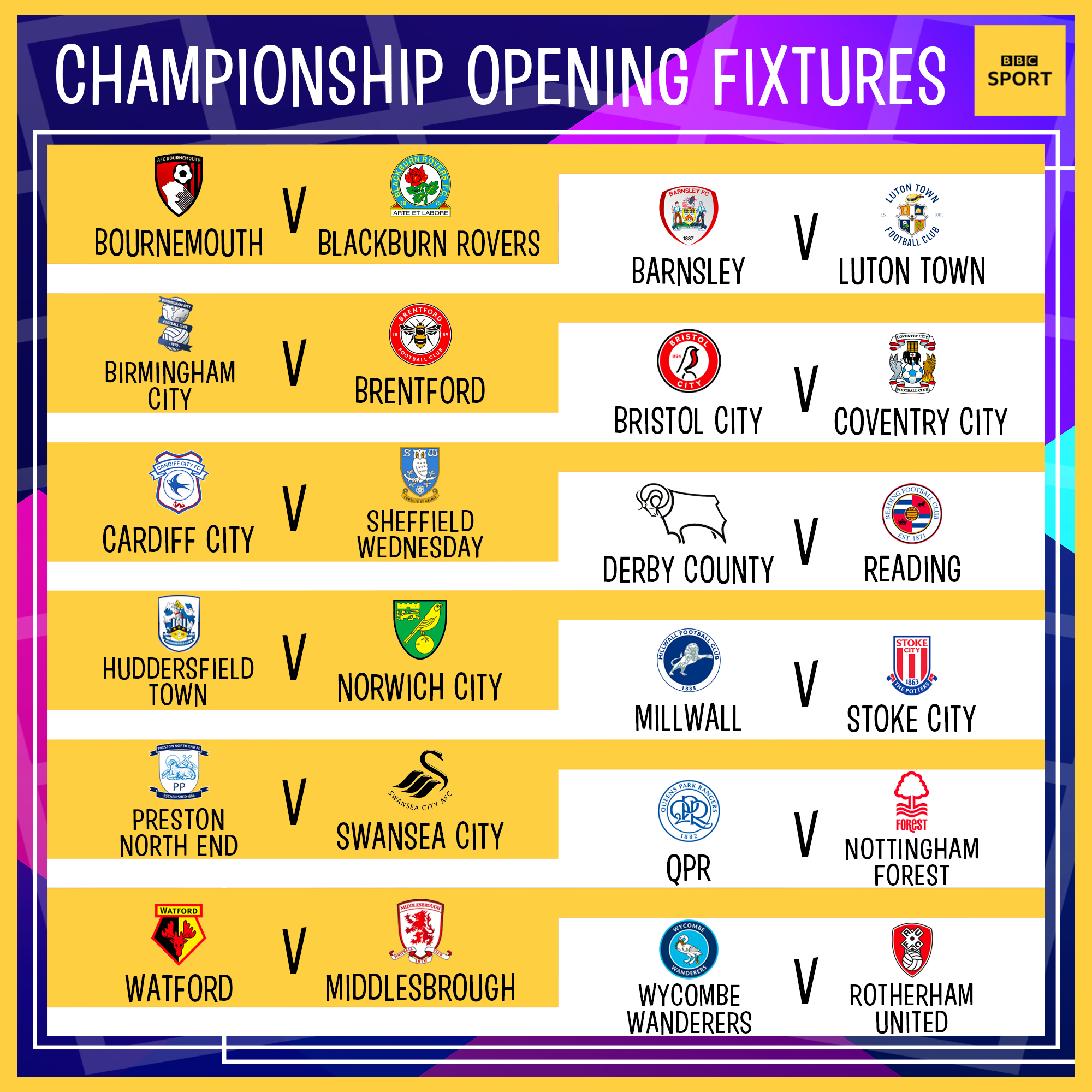 Bbc football hotsell championship fixtures