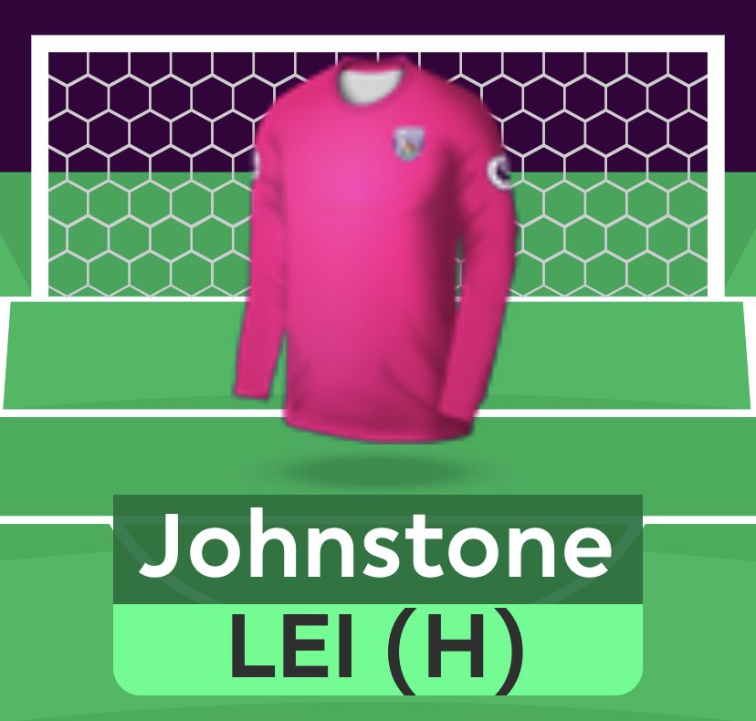 4. WBA’s rich history of producing excellent 4.5. There is a reason why  @FFScout_Joe’s favourite goalkeeper is Ben Foster. Who can forget his partner in crime Boaz Myhill too. 5. His pink kit looks nice and vibrant on the page.