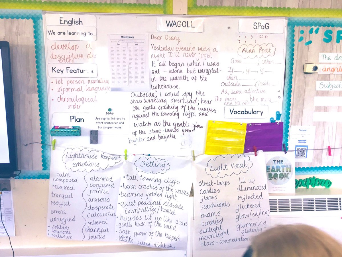 We still write across the curriculum in Science, History, Geography and RE. We still use other texts or videos to inform our writing (working wall based on The Lighthouse video).