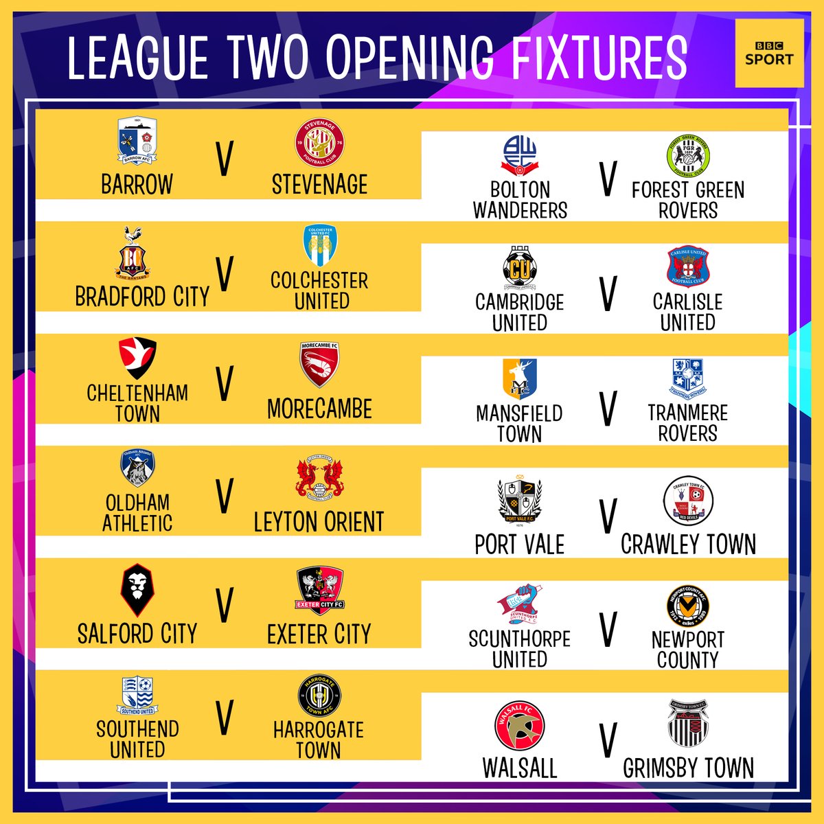 The fixtures for the 2020/21 <a href="/EFL/">EFL</a> season have been released! ⚽ 

Check out who your EFL side will be facing on the opening weekend - 12th September 👇

#GreenCard #LiveSportLivesHere