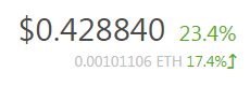 refcoin's tweet photo. @AttentionToken @brave
$BAT is up at $0.42!!!
Don't miss this bull run Claim your BAT for FREE with the link below👇😎
https://t.co/LwZiLXjVnI
#BAT #Brave #refcoin #freecrypto #cryptocurrency https://t.co/rG1ztXOX7U