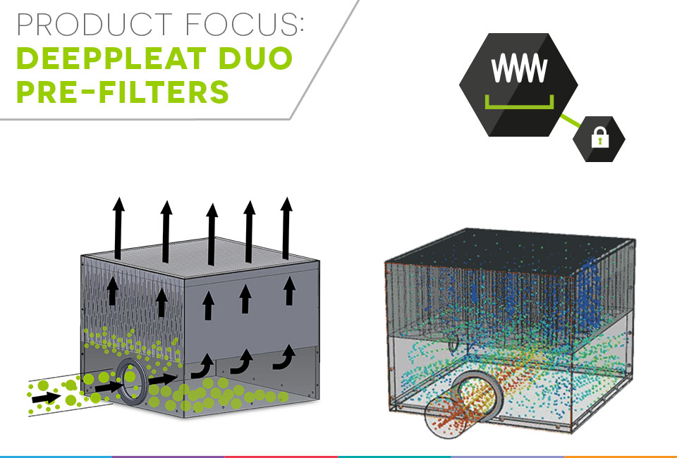 Donaldson_BOFA's tweet photo. Our #patented DeepPleat DUO is the longest lasting pre-filter available on the market. It extends the life of your main #filter &amp; reduces the cost of ownership of your extraction system.

Read more here to find out the key features of our #prefilter...

https://t.co/VZBWeh5qcU https://t.co/FHEdTXwnjL