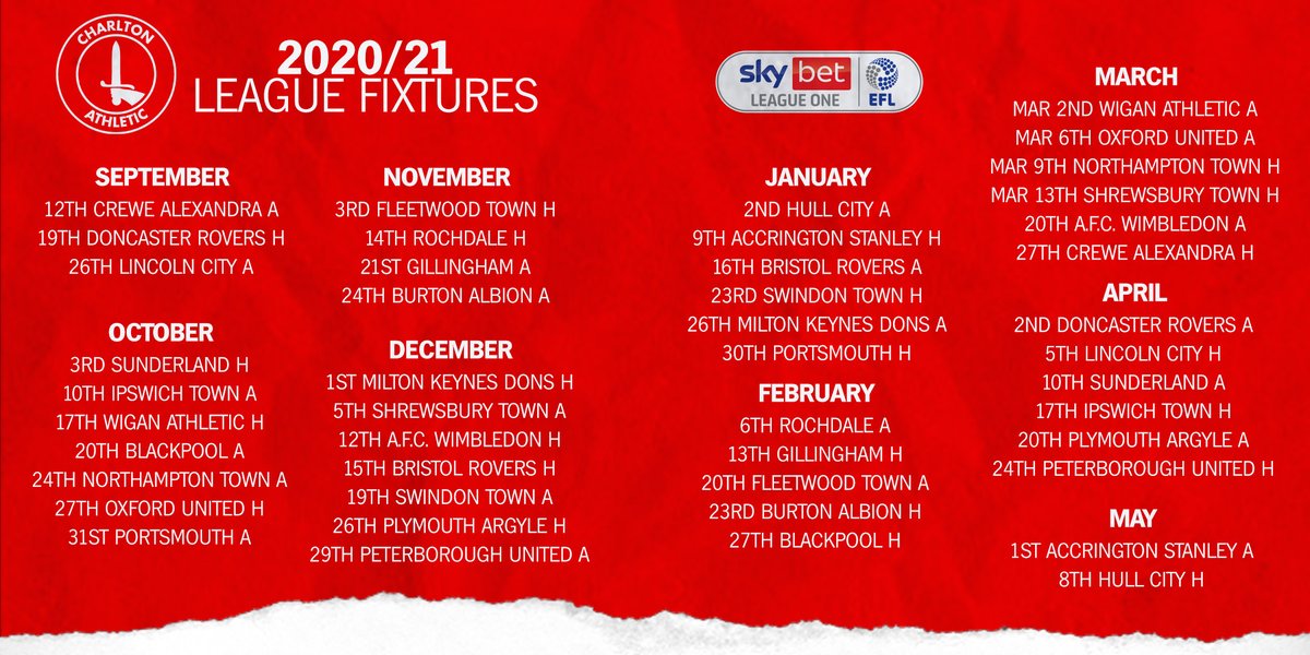Charlton Athletic FC on Twitter: \