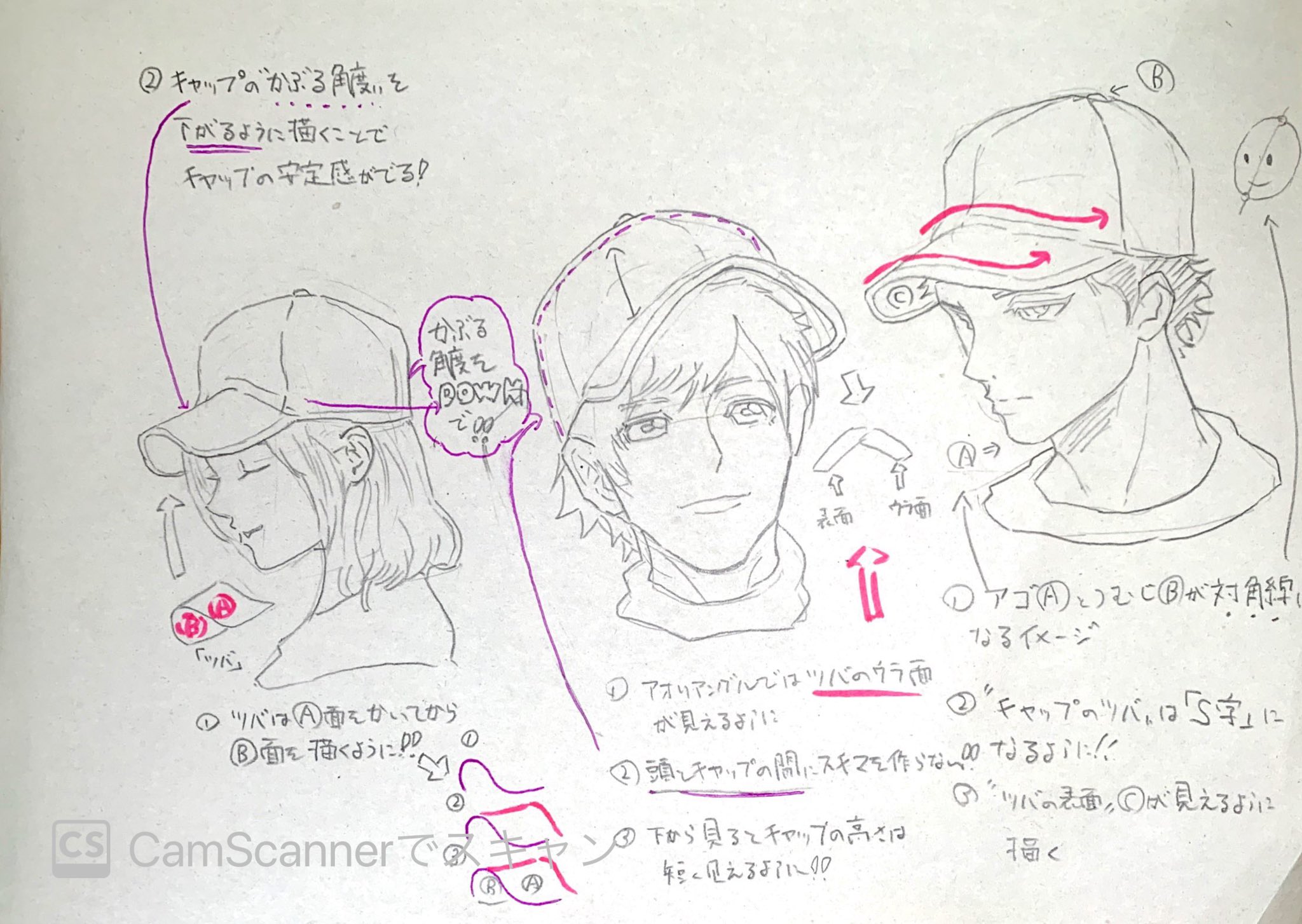 りょうま 竜の方 吉村拓也 イラスト講座 さんの帽子の描き方で勉強 最近 帽子描くのに課題意識があったのでとても参考になりました 絵描きさんと繫がりたい 吉村拓也 T Co Ix4xnfewl7 Twitter