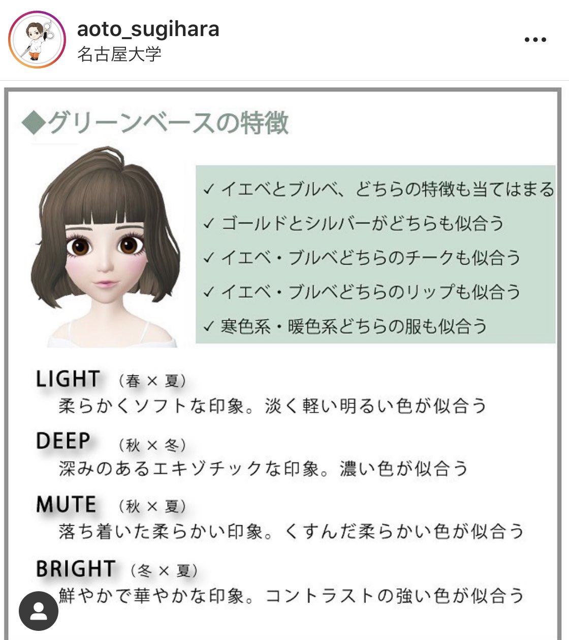 じゅんちゃん イエベでもブルベでもしっくりこない人はグリべかも グリーンベースの特徴まとめ グリベって初耳でした イエベ ブルベにとらわれず何でも似合うグリベ羨ましい じゅんちゃん イエベでもブルベでもしっくりこない人はグリべかも グリーンベースの特徴まとめ グリベって初耳でした イエベ ブルベにとらわれず何でも似合うグリベ羨ましい