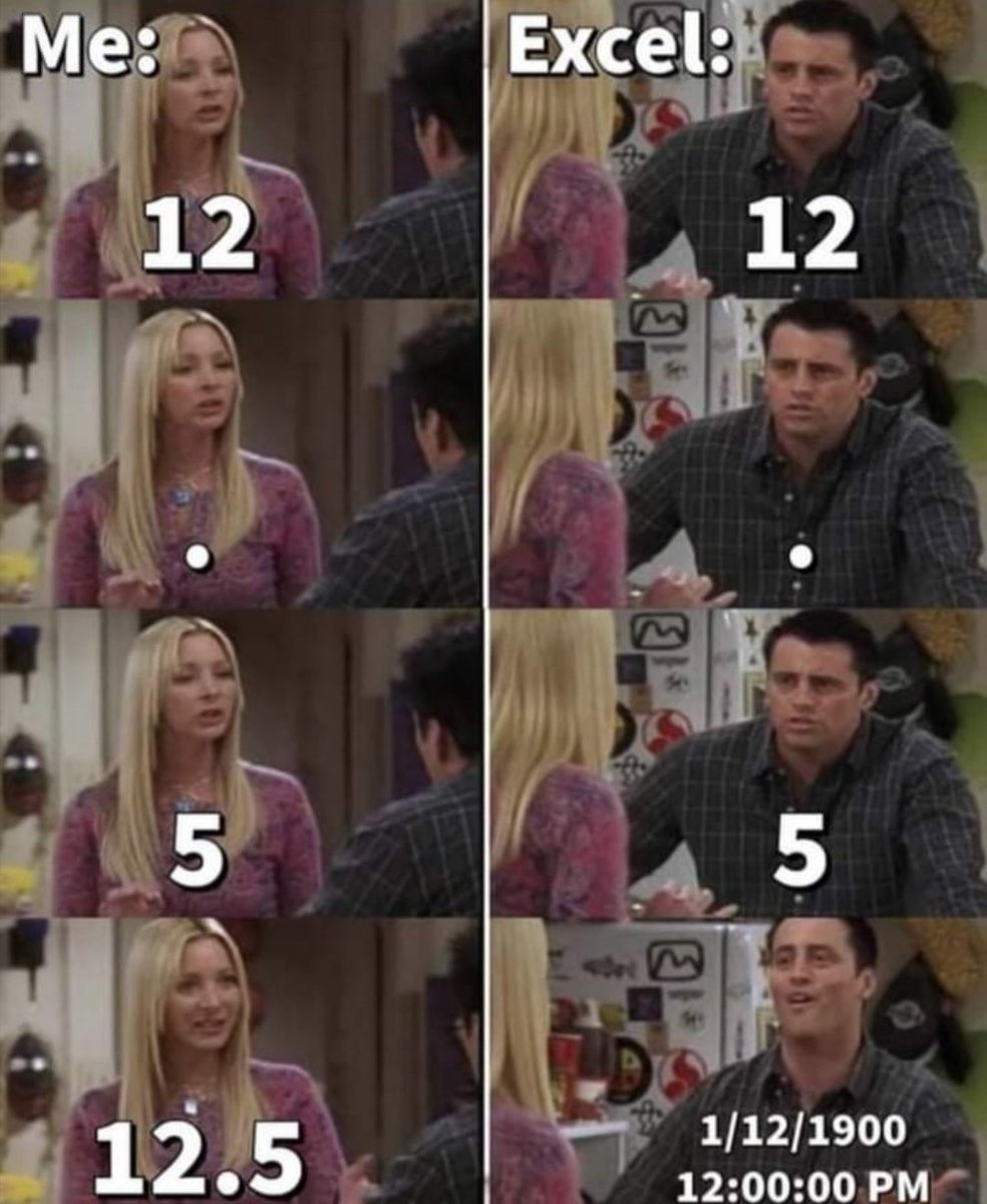 Every time.
#phdchat #ecrchat