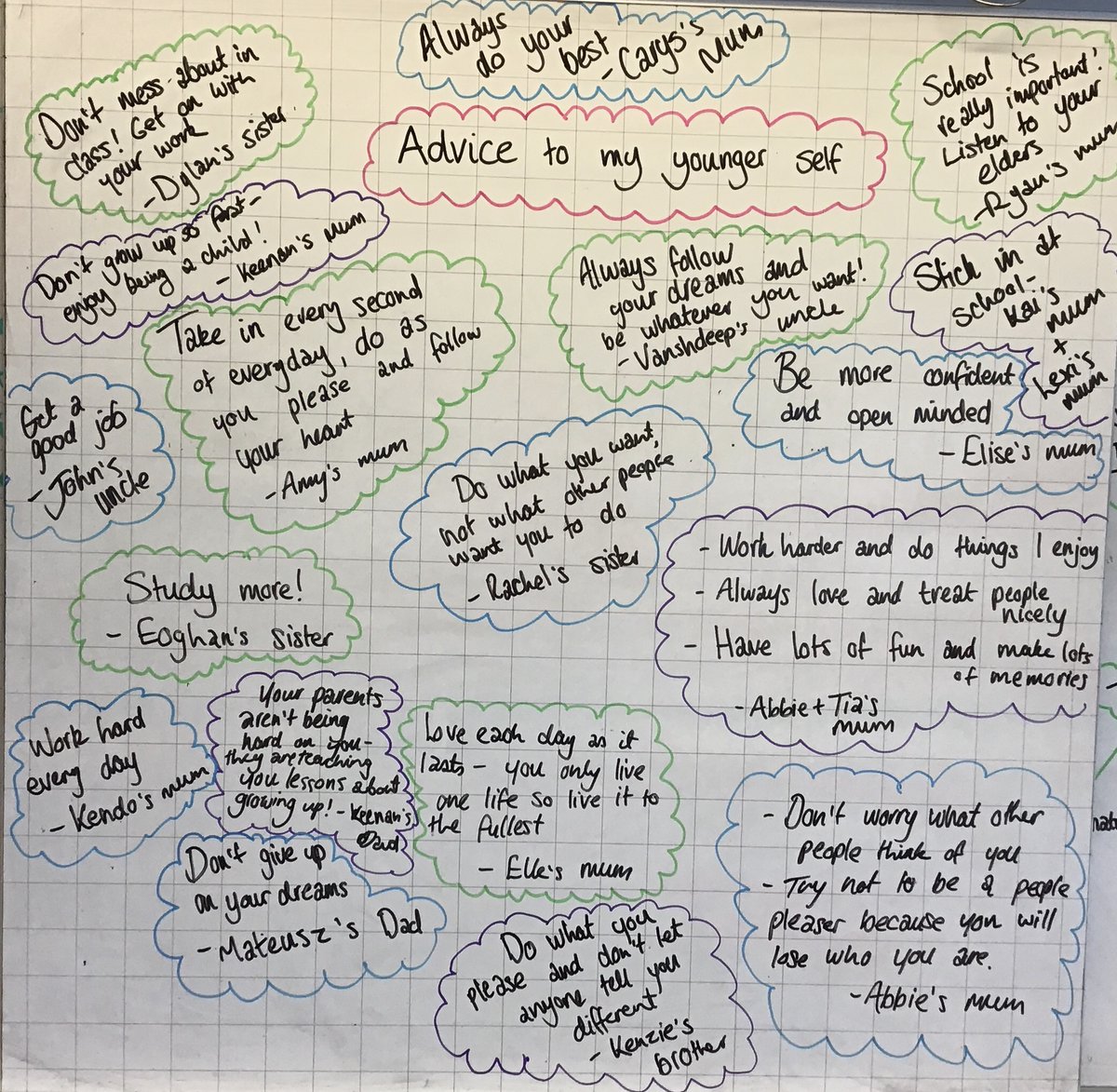 St Margaret Mary’s English Department tweet media