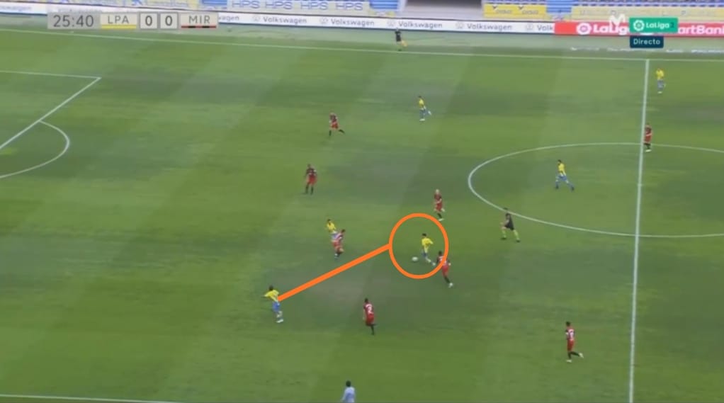 Siempre busca involucrar a sus compañeros. Pedri tiene mucha capacidad para pensar y jugar rápido. Aquí juega de primeras dos veces seguidas, acelerando la jugada de forma vertiginosa.Pedri NO es un interior al uso. Está muy lejos de parecerse a Riqui Puig.