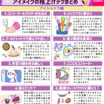 手持ちのコスメでできる!アイメイクの格上げ術