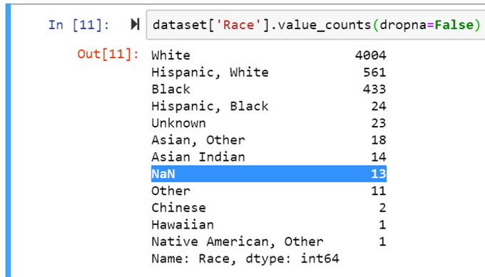 MachineLearning - Handling Missing Data - KDnuggets