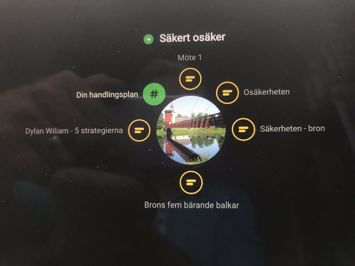 Holmgren_A's tweet photo. Förbereder material för #Nytorpsskolan #drömfabriken i #Hammarkullen På måndag bygger vi vidare på formativa lärprocesser genom kollegialt lärande. Teori från @dylanwiliam exempel från #Nytorpsskolan https://t.co/mvGEnwnwtT
