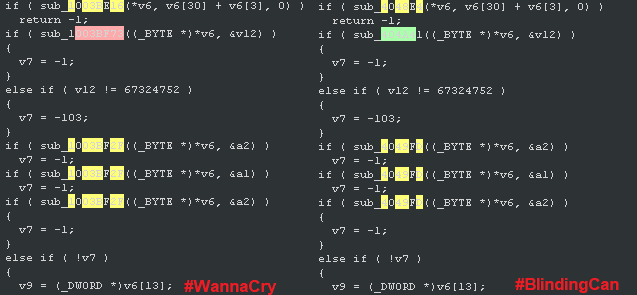 Manu_De_Lucia's tweet photo. Quite interesting to note some code overlaps between #WannaCry and #BlindingCan. #APT38 #Lazarus #HiddenCobra https://t.co/w90sldp9Gq