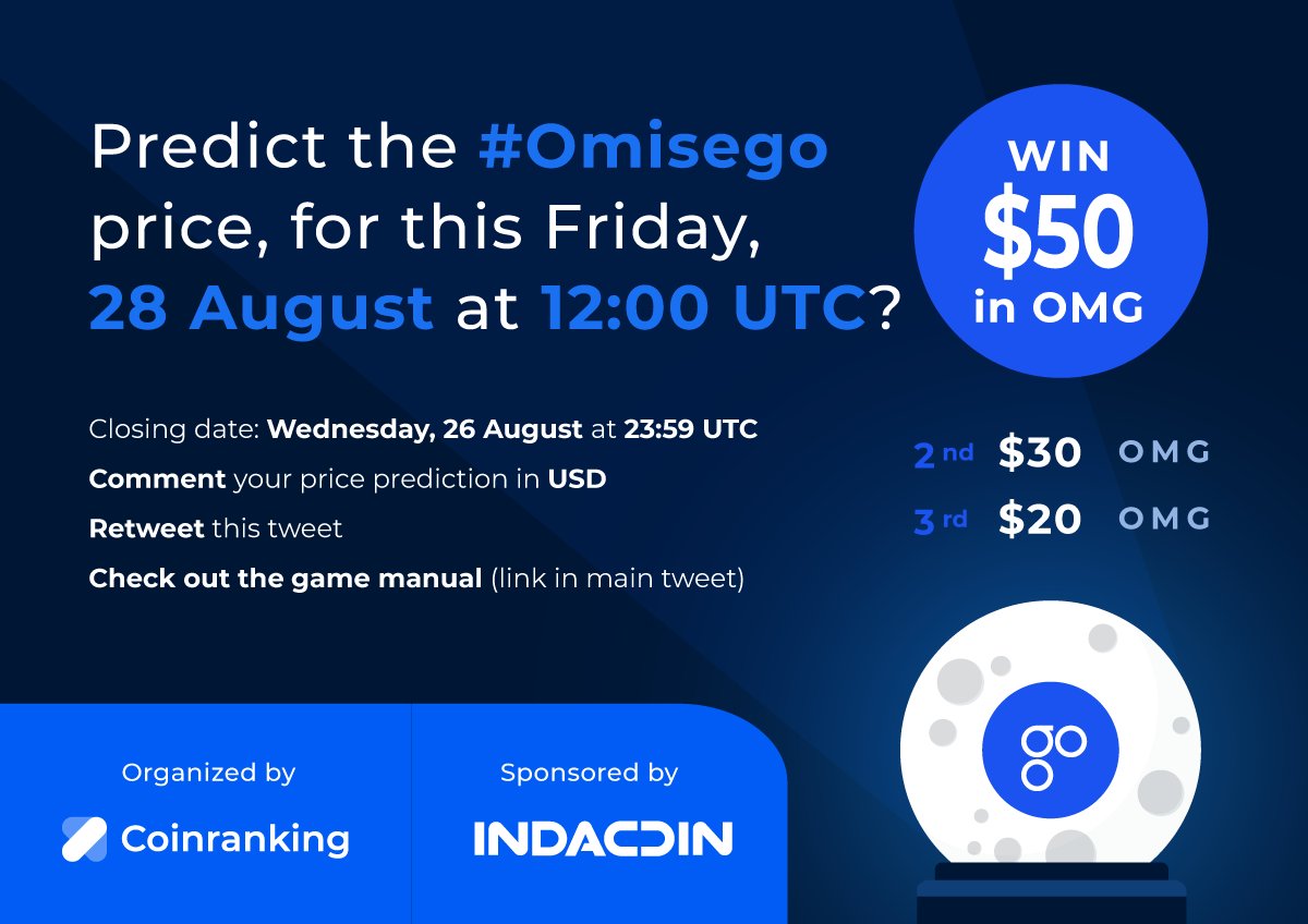 Coinranking.com tweet media