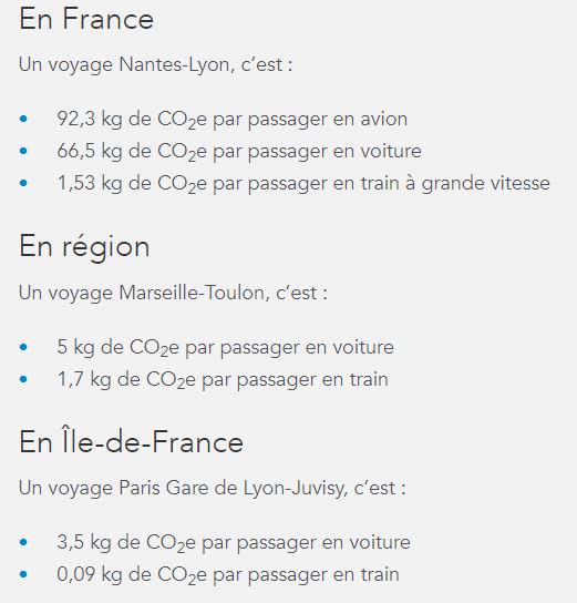 Et en CO2 ? Car le but de tout ça est aussi de le faire bas carbone sinon autant mettre des avions partout. 3 millions de tonnes par an pour le train. L'aérien en France c'est 4,8 millions de tonnes par an pour infiniment moins de clients et de tonnes fret.