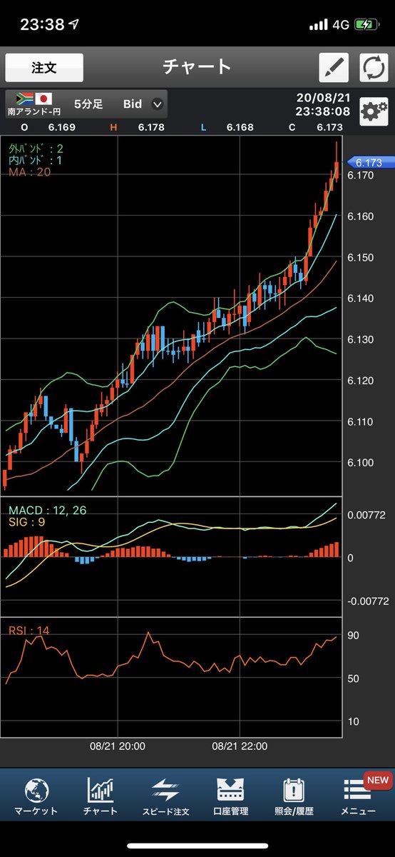 Zar円 Hashtag On Twitter