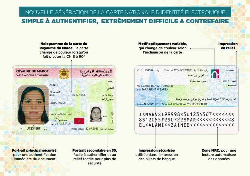 Id file new. ID карта устройство. ID карта Алжира. Йемен ID карта.