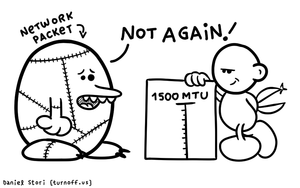 mtu
#comic #linux #networking
