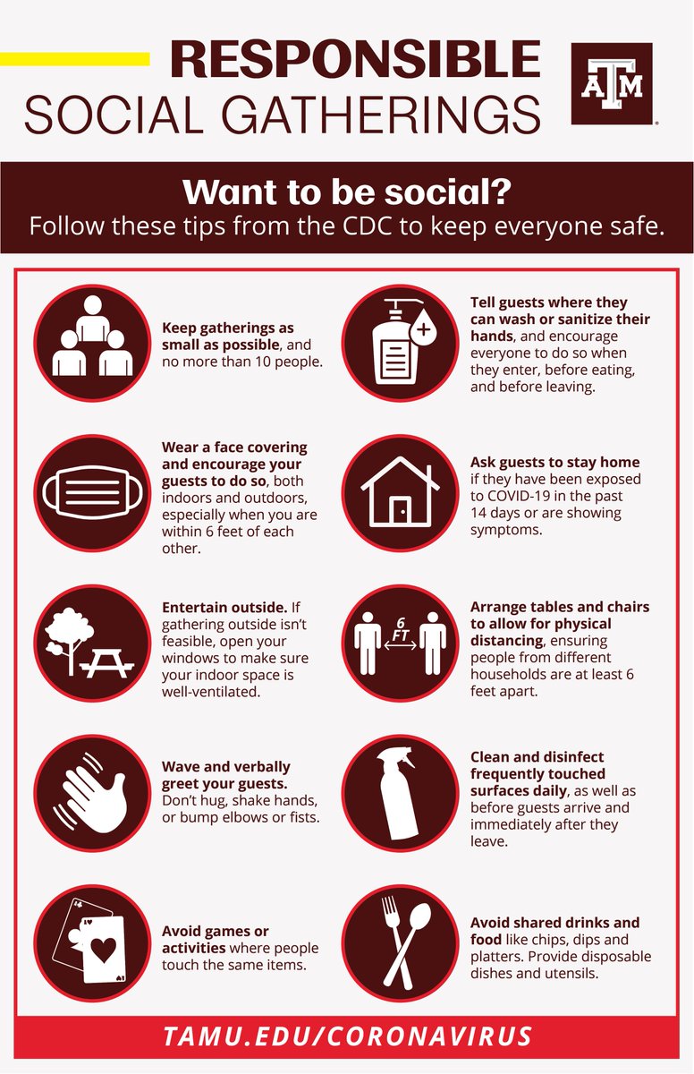 tamustudentlife's tweet image. Howdy, Ags! Make sure to follow these ten easy tips from the @CDCgov for responsible social gatherings! Remember to keep gatherings as small as possible (no more than 10 people), wear a face covering and entertain outside when possible! Thanks for keeping #Aggieland safe! @TAMU