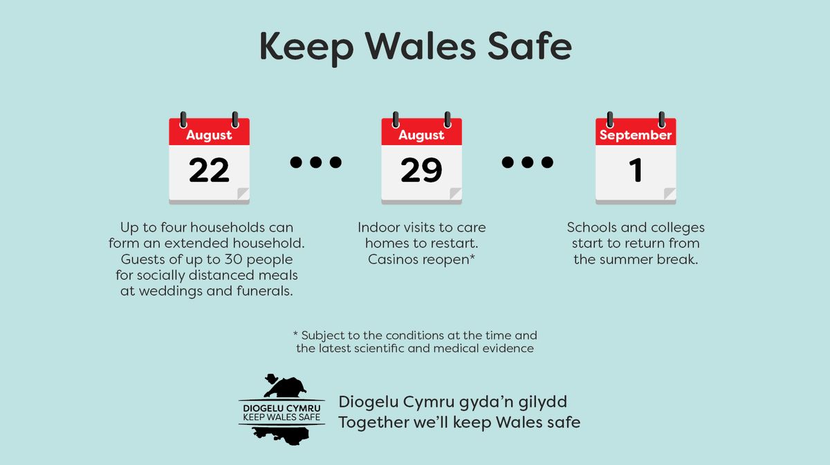 Eluned Morgan tweet media