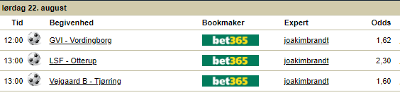 SpilXperten's tweet photo. 3 x DS 🇩🇰 fra @JoakimBrandt, som indledte tipster-karrieren med 3/4 ✅ i sidste weekend.
GVI - Vordingborg: https://t.co/1bm6HAIvbC
LSF - Otterup: https://t.co/nPbAvzxaIU
Vejgaard B - Tjørring: https://t.co/xbP0tNDBGF
#danmarksserie #betdk https://t.co/w6gBAixDRu