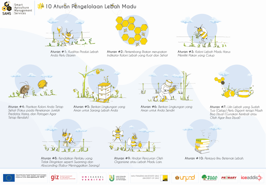 SAMS_EU_H2020's tweet photo. #SundayMorning #happy @SAMS_EU_H2020 

... to present you the 10 Rules of Honey Bee Management in #bahasa_indonesia 

#Indonesia #GoodMorning #bees #beekeeping #honey #beeexpress #savethebees https://t.co/y2VKaCYgsq