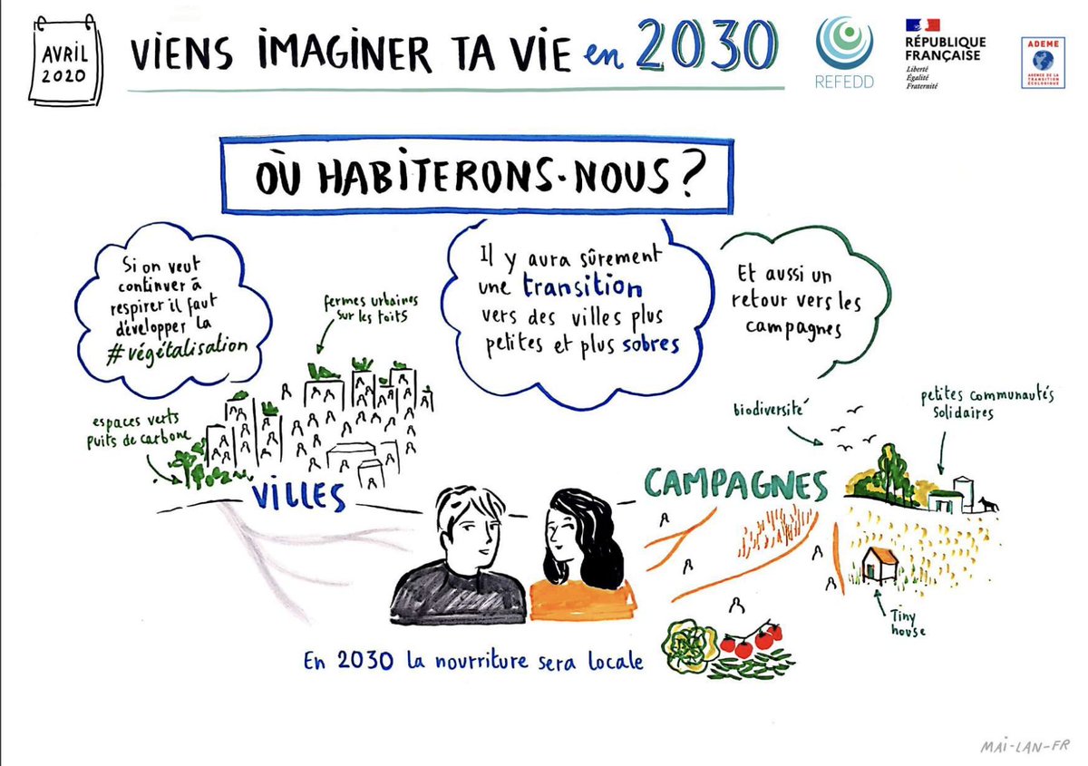 [#AEC2020] 💻
Avec le <a href="/REFEDD/">Refed</a>, des jeunes volontaires ont imaginé le 🌍 de demain. Et vs, comment imaginez-vs le monde en 2030 ? 
▶️ Participez aux Assises de l'#EconomieCirculaire de l’<a href="/ademe/">ADEME</a> pr en apprendre + sur les solut° de demain !
Inscriptions👇
assises-economie-circulaire.ademe.fr