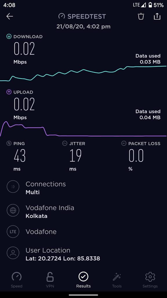 Chandan0699's tweet photo. @VodafoneIN @TRAI 
Facing issues with internet speed n can't even connect to customers care executive at 198.. it's ridiculous Vodafone, at least didn't expect these kind of worst services at this point of time..😠🤦‍♂️ https://t.co/WMwn9WWZIU