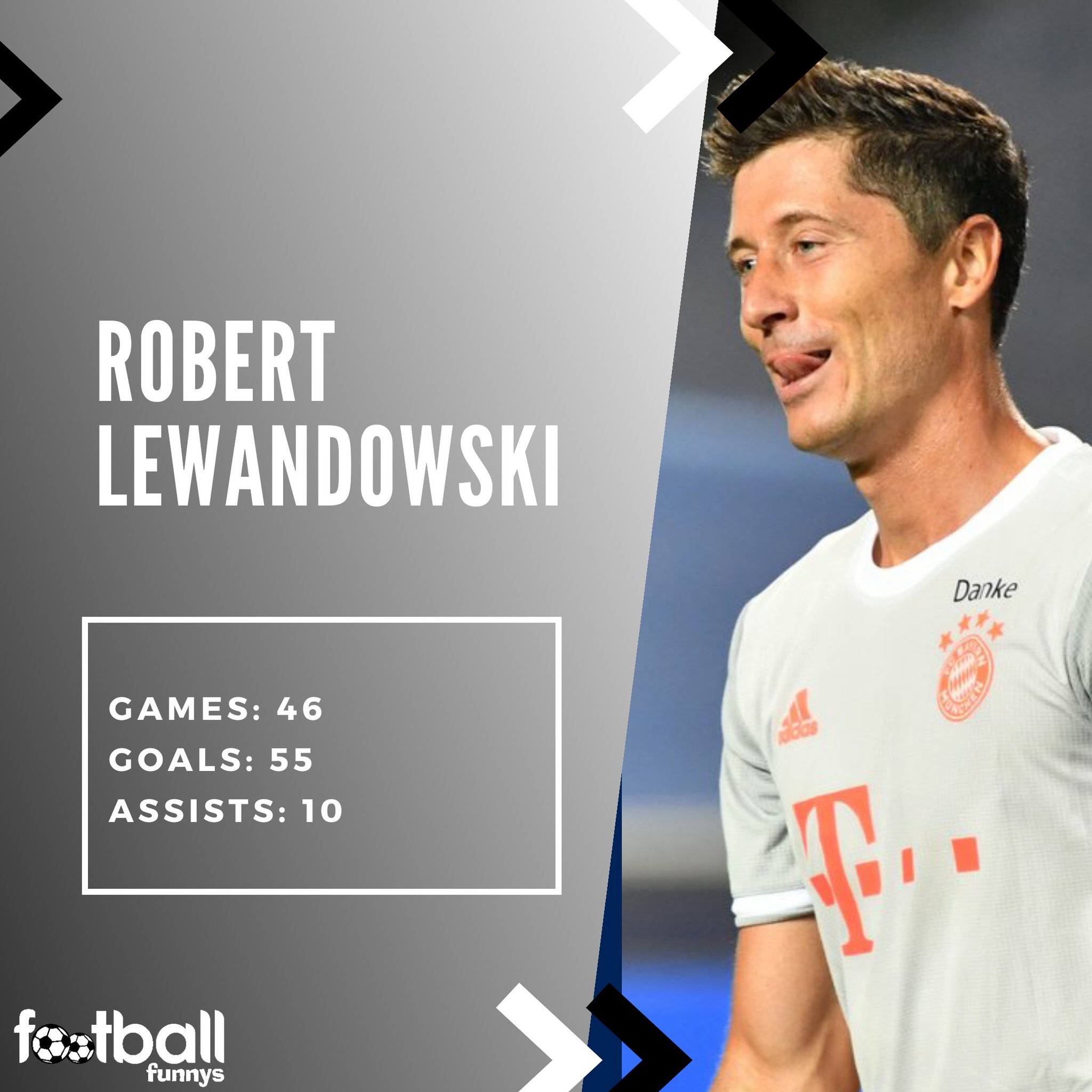 Happy Birthday to Robert Lewandowski, one of the greatest strikers of all time! 