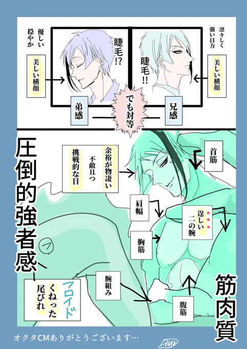オクタCMでリーチ兄弟の演出作画と、まさかのギャップ最高すぎた件について 