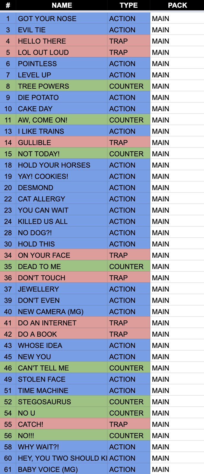 Thomas ‘TomSka’ Ridgewell on Twitter "Folks asking for the Muffin Time