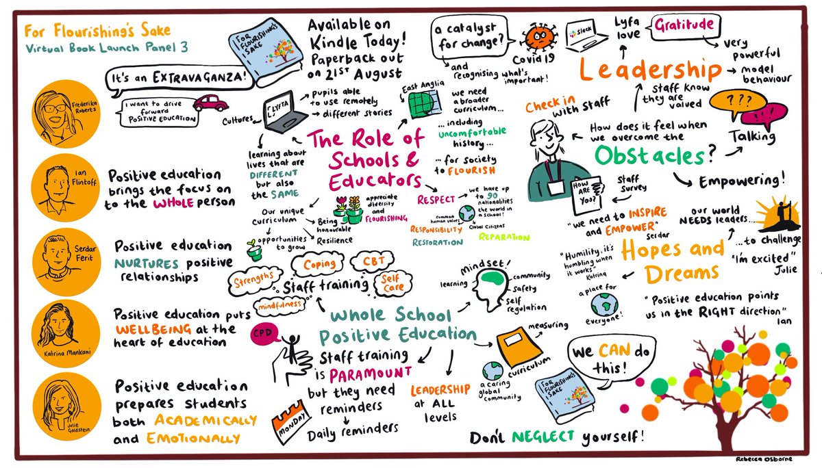 Delighted to be drawing live for the fourth #virtualbooklaunch panel for #ForFlourishingsSake this afternoon. 😀✍️