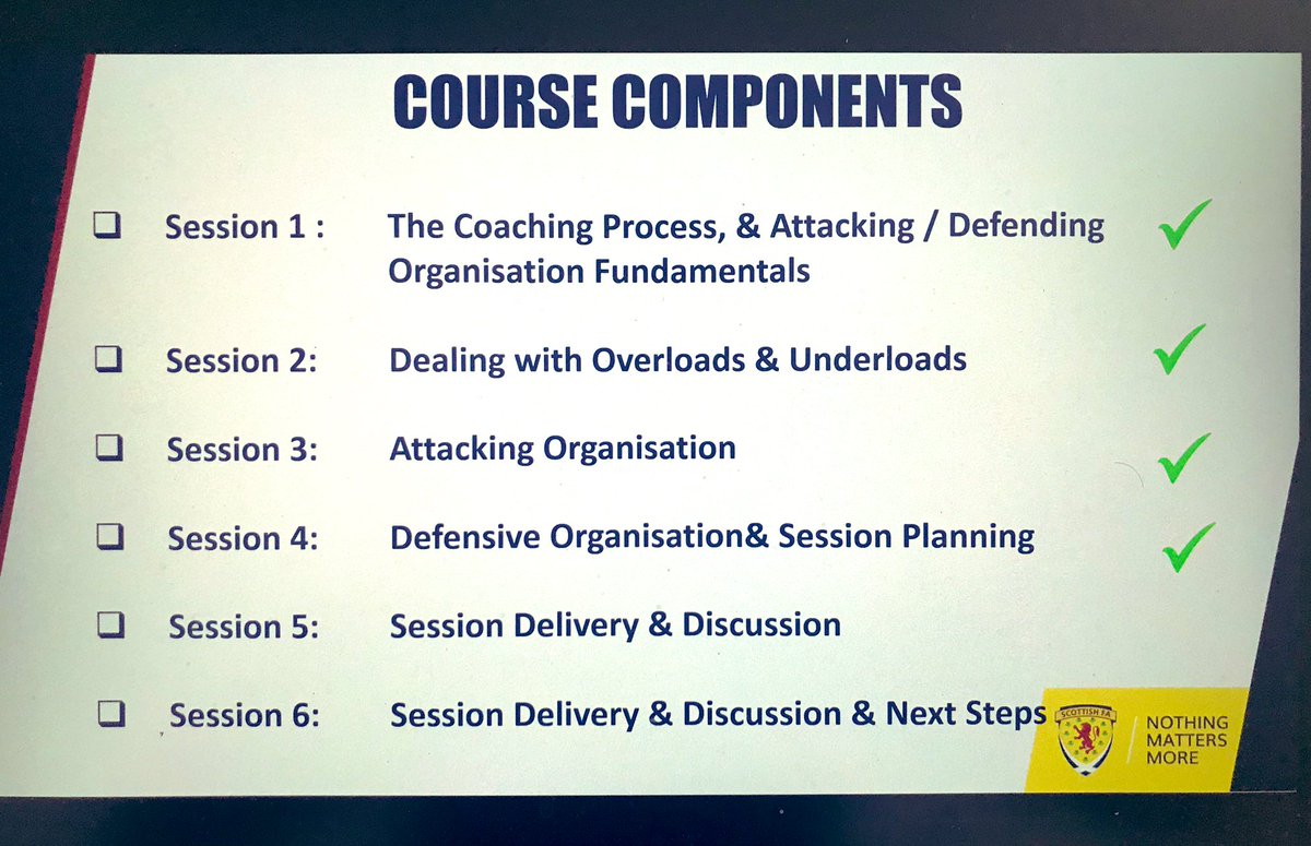 ScotFANorth's tweet photo. COACH EDUCATION | Pleasure working with the coaches over the past 4 mornings from 🏴󠁧󠁢󠁳󠁣󠁴󠁿 🏴󠁧󠁢󠁥󠁮󠁧󠁿 🇮🇳 🇿🇦 🇪🇬 on @ScottishFA “1.3 Youth &amp; Adult Coaching Award”. 

Great bunch and looking forward to candidates delivering sessions next week for sessions 5 &amp; 6! 👍⚽️#ScottishFACoachEd https://t.co/sGKYjyseeK