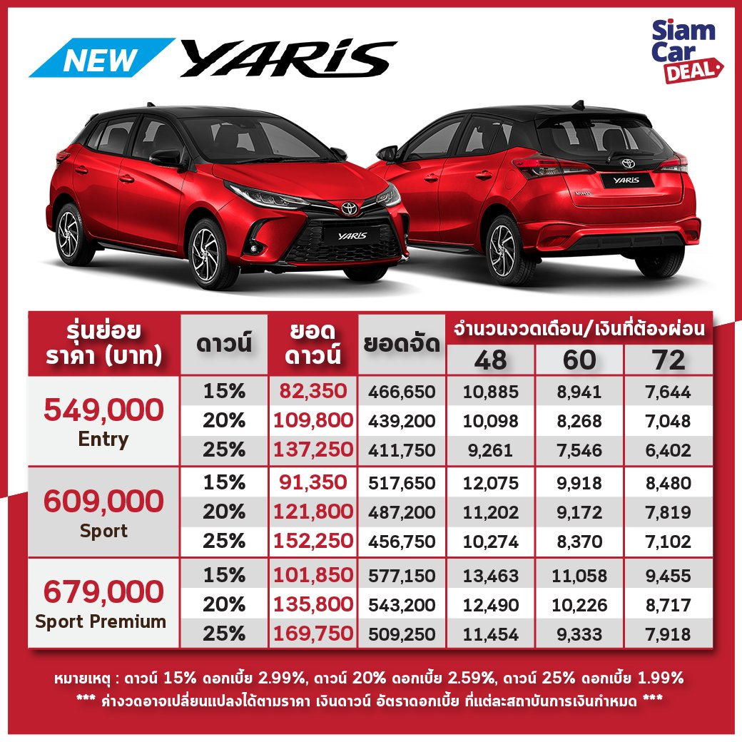 Siam Car Deal (@SiamCarDeal) / Posts / X