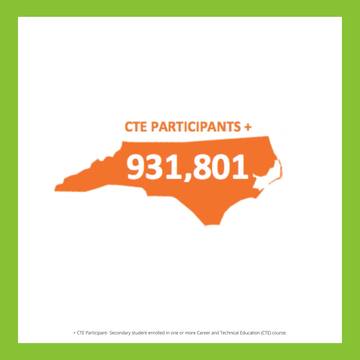 During the 2018-2019 school year, there were 931,801 CTE participants enrolled in one or more CTE class in North Carolina! #FactFriday #learningthatworksfornc #CTEforNC