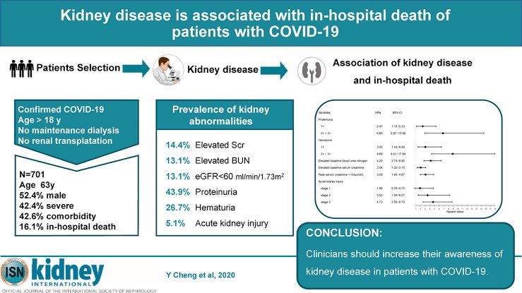 Pre existing Kidney diseases,  #COVID19 and Foods.Many patients with severe COVID-19 are those with co-existing, chronic conditions, including high blood pressure and diabetes. Both of these increase the risk of kidney disease.  https://www.kidney-international.org/article/S0085-2538%2820%2930255-6/fulltext